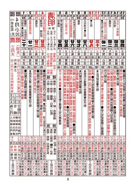 牽新車 農民曆|2024農民曆牽車吉日大公開